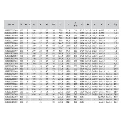 BISON Adapter Ø160 mm - DIN 55027 (Bajonet) - for centrerpatron med flange position DIN 6350 - Kgl. 6 (8230-160-6-X)